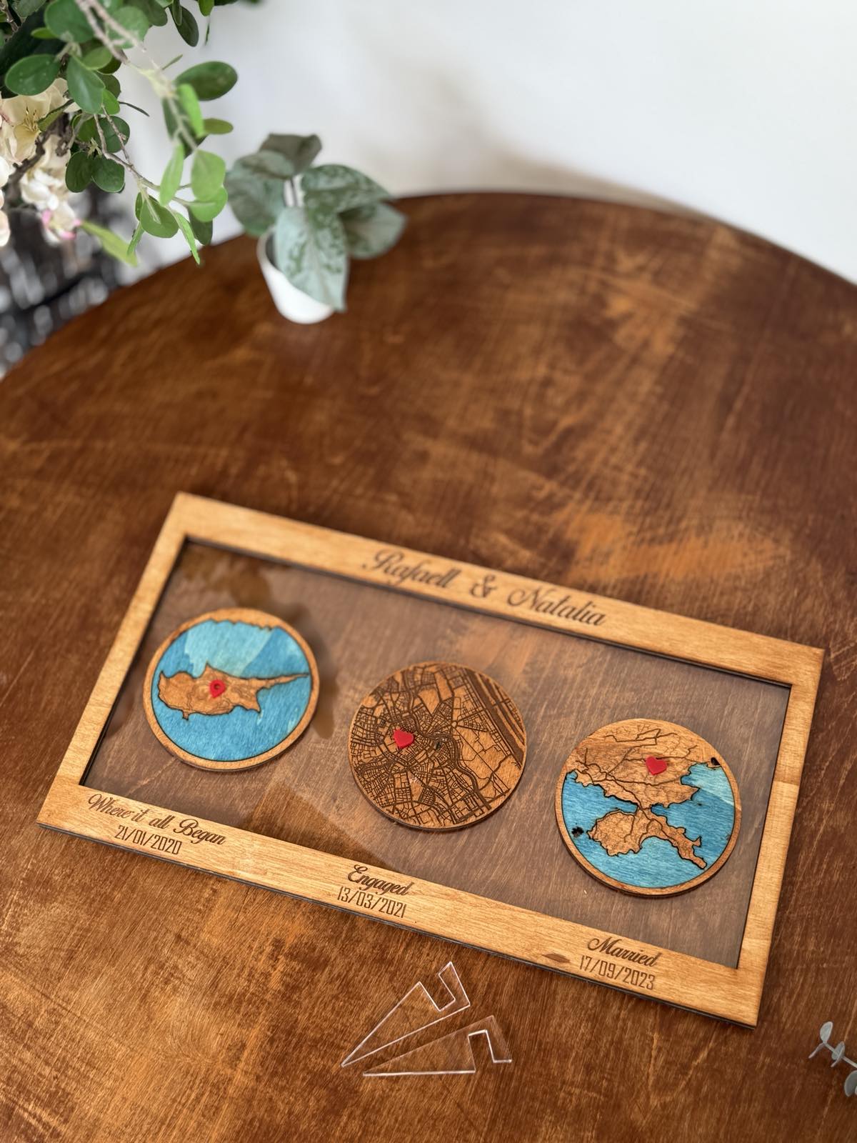 Story Map Frame